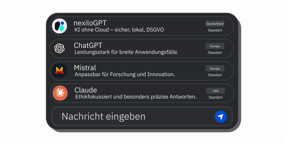 Moderne KI‑Technologien