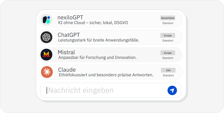 Moderne KI‑Technologien